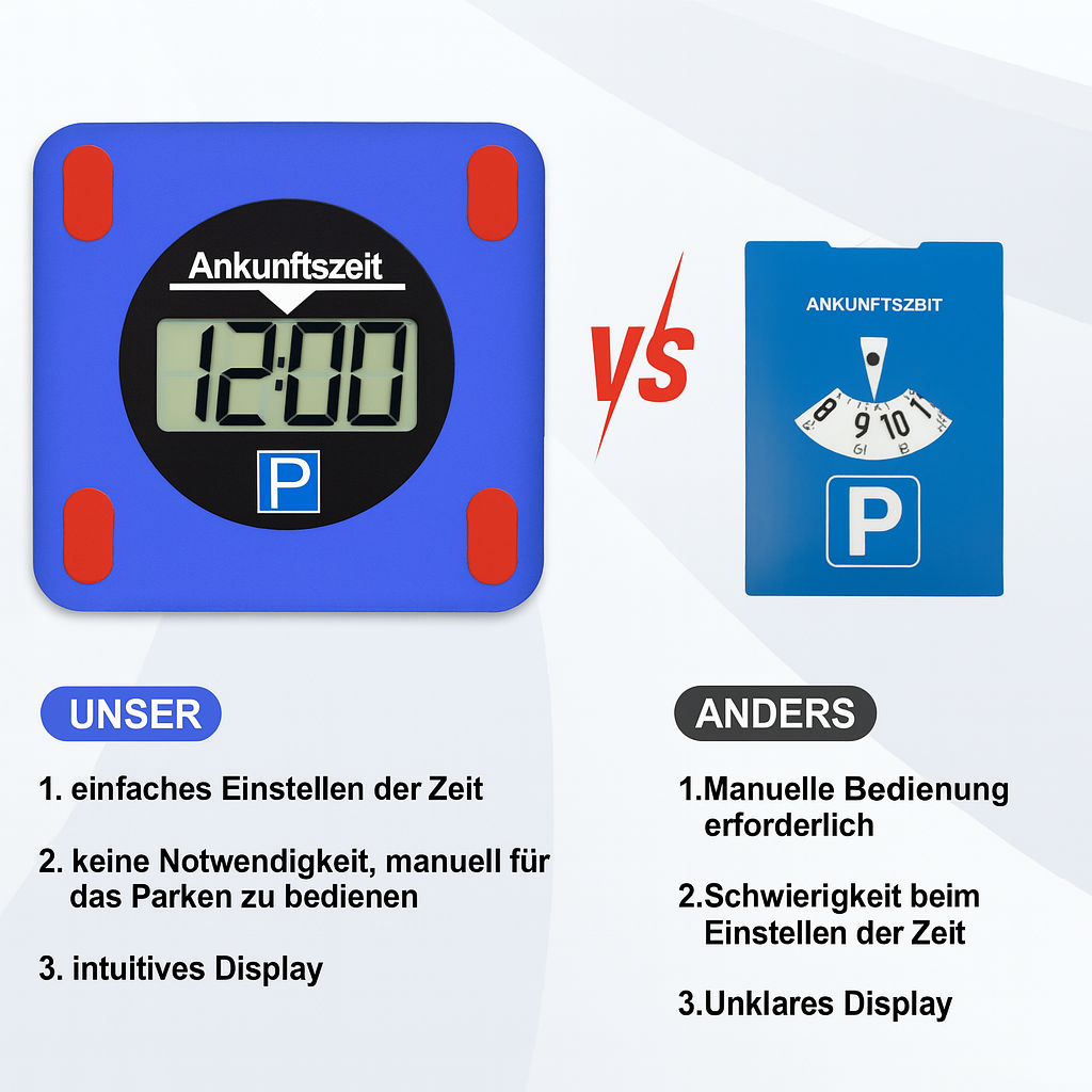 Elektronische Parkscheibe mit digitalem Display