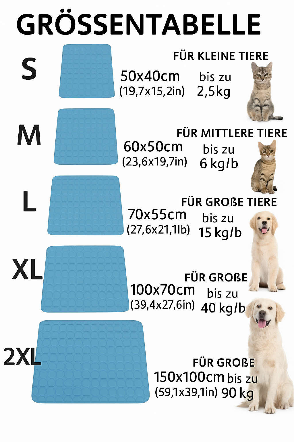 Hund Kühlmatte Sommer Haustiere