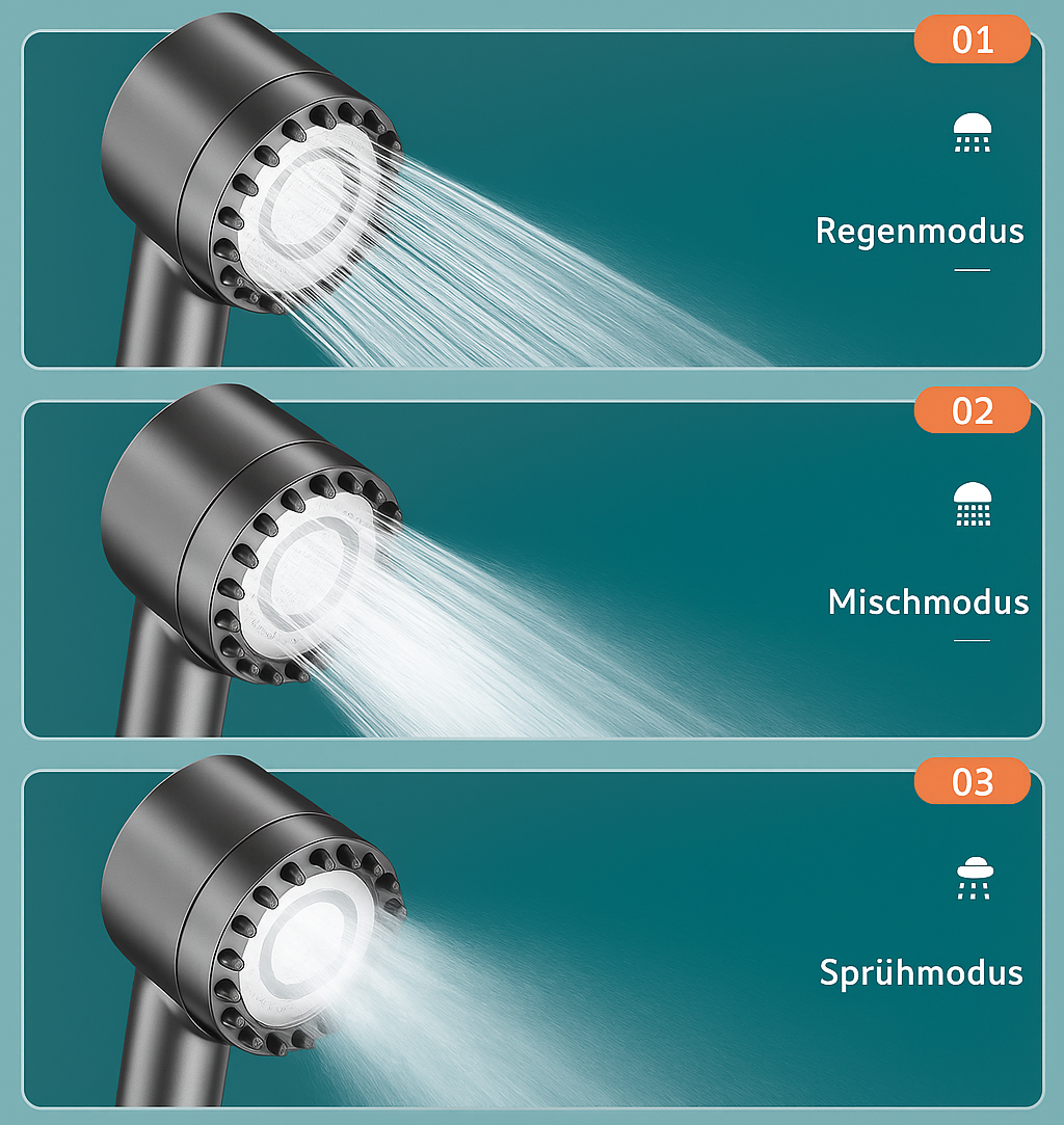 Duschkopf-Set, Hochdruck-Duschkopf für Hartwasser-Hochdruckdusche, 3-Modus, verstellbares Spray mit Massage-Badezimmer